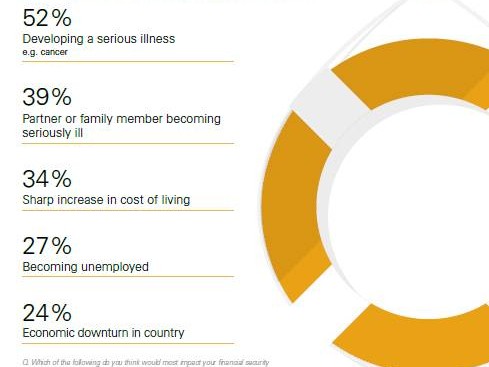  Understanding the Benefits and Risks of Policy Loans: A Comprehensive Guide to Policy Loan Strategies