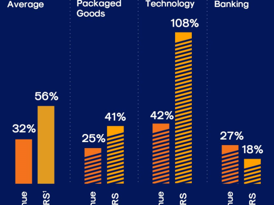 Tenet Loans: A Comprehensive Guide to Securing Your Financial Future