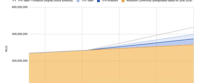  Unlock Your Financial Future: Understanding Rocket Loans' Minimum Credit Score for Fast Approval