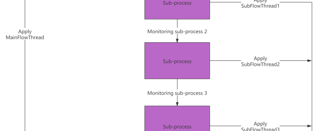  Understanding Loan Servicing with LoanDepot: A Comprehensive Guide to Your Mortgage Management Needs**