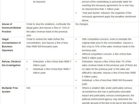  Comprehensive Guide to Understanding the 30 Year Mortgage Loan Amortization Schedule