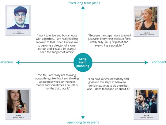  How Old to Get a Loan: Essential Age Requirements and Tips for Young Borrowers